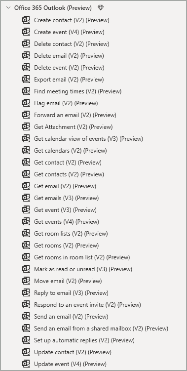Office 365 Outlook connector operations