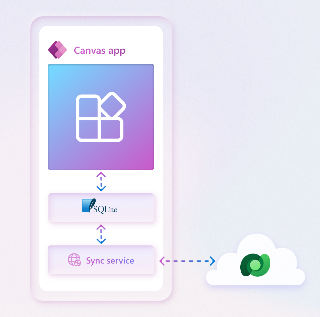 graphical user interface, application