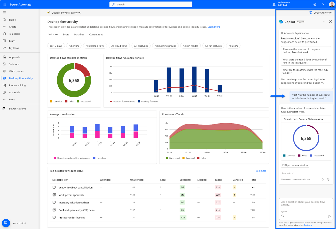 Desktop flow activity page showing user typing a question in Copilot, “what was the number of successful vs failed runs during last week.” Copilot then displays chart with the requested information.
