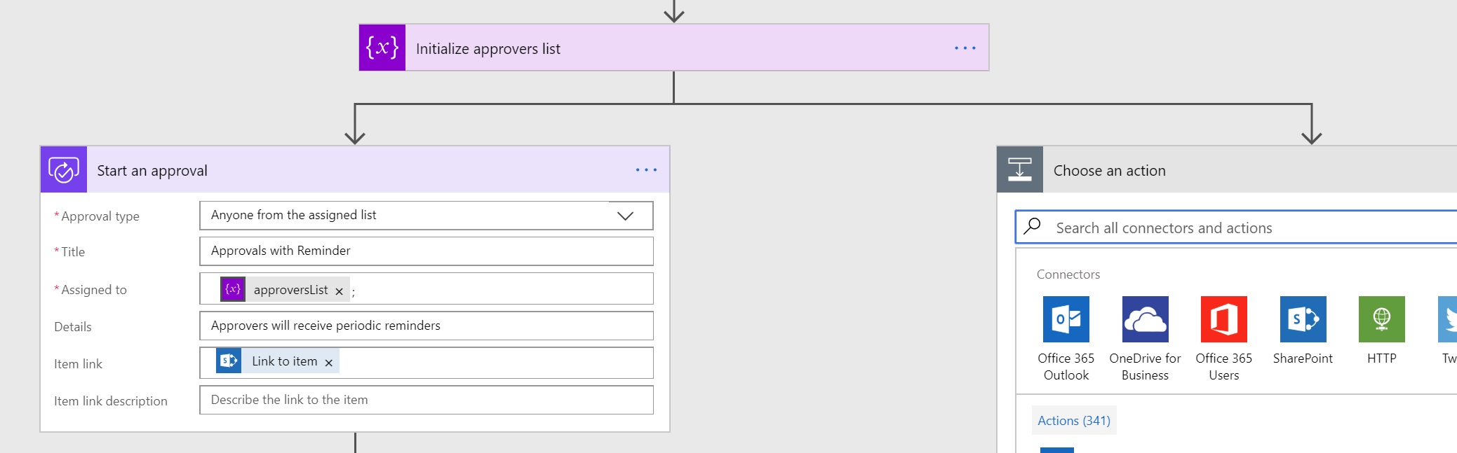 Forked flow execution