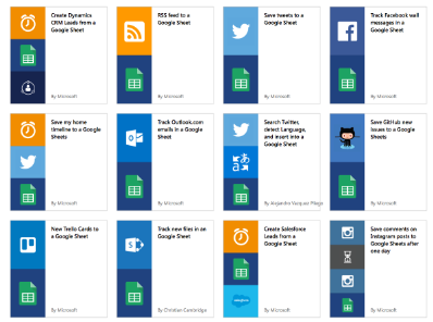 Available Google Sheets templates