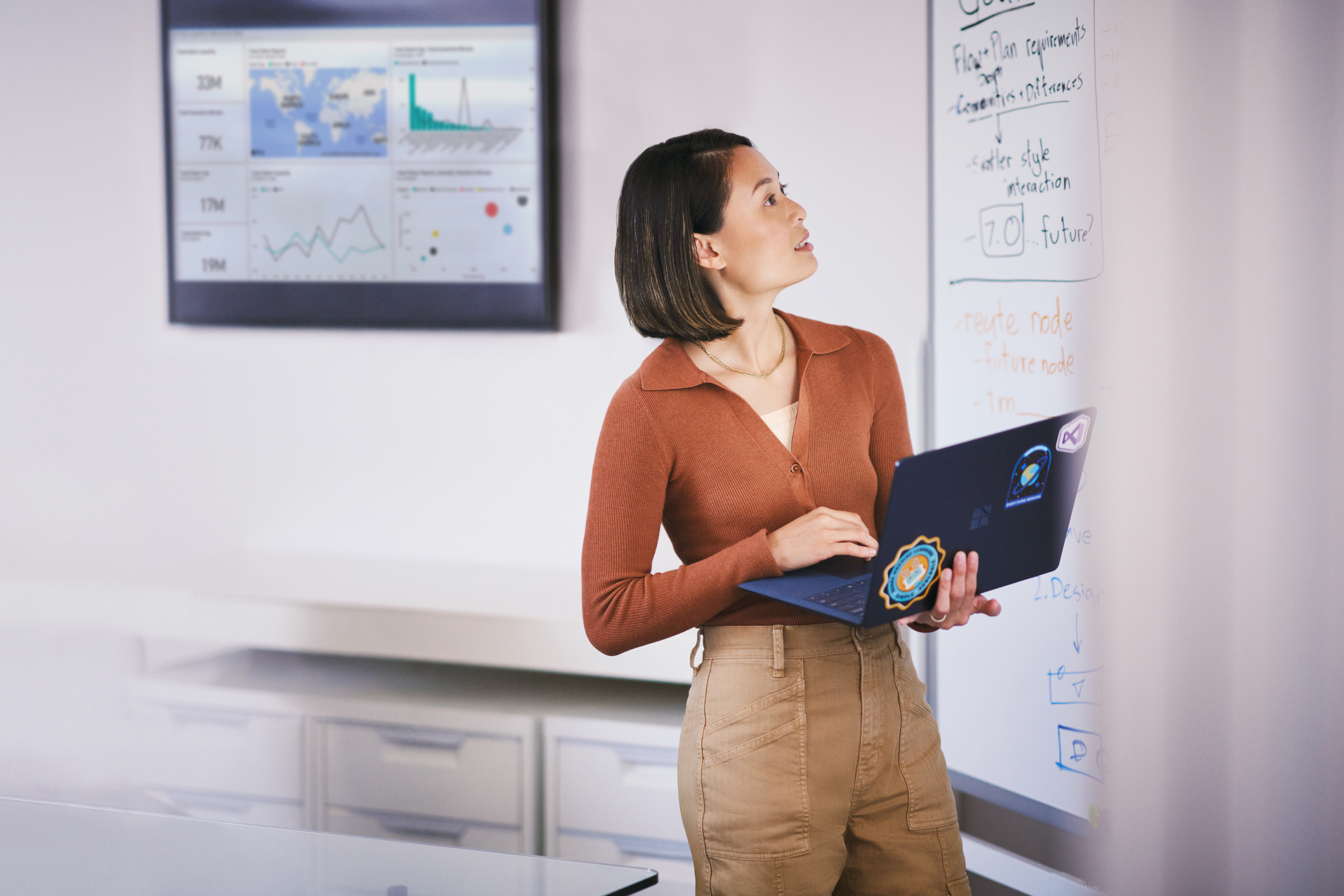 A woman standing in front of a whiteboard