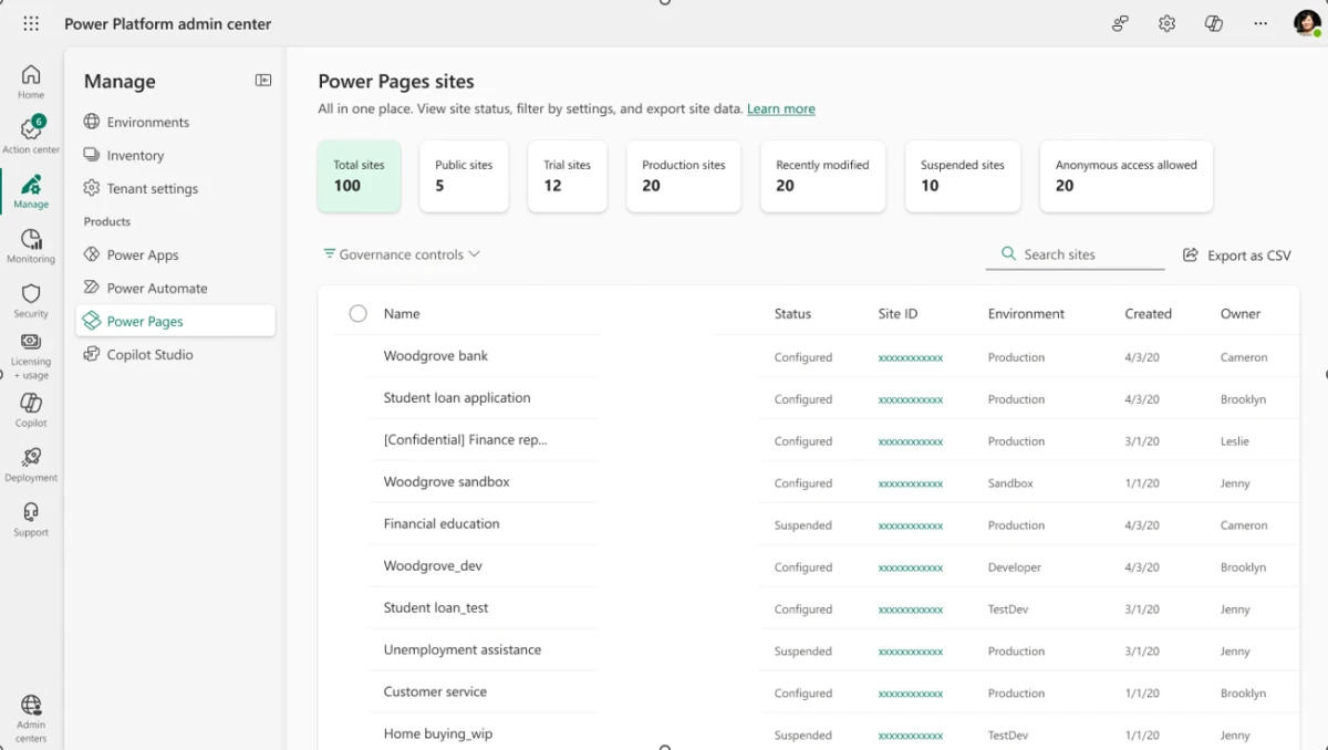 A screenshot of the Power Pages page in the Power Platform admin center displaying all your sites, their status, environment, and owner, etc.