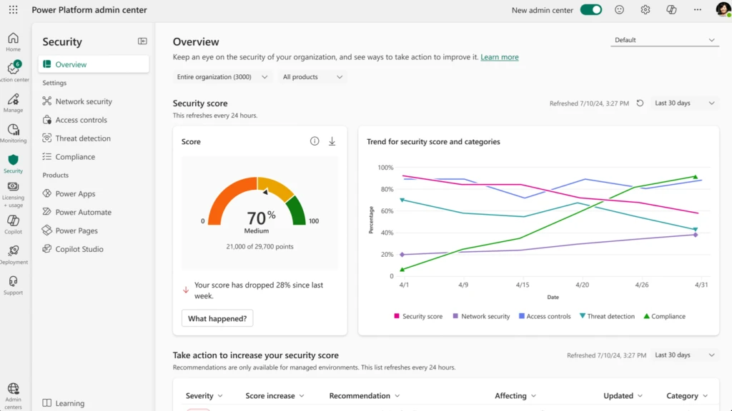 Screenshot of security page in Power Platform admin center