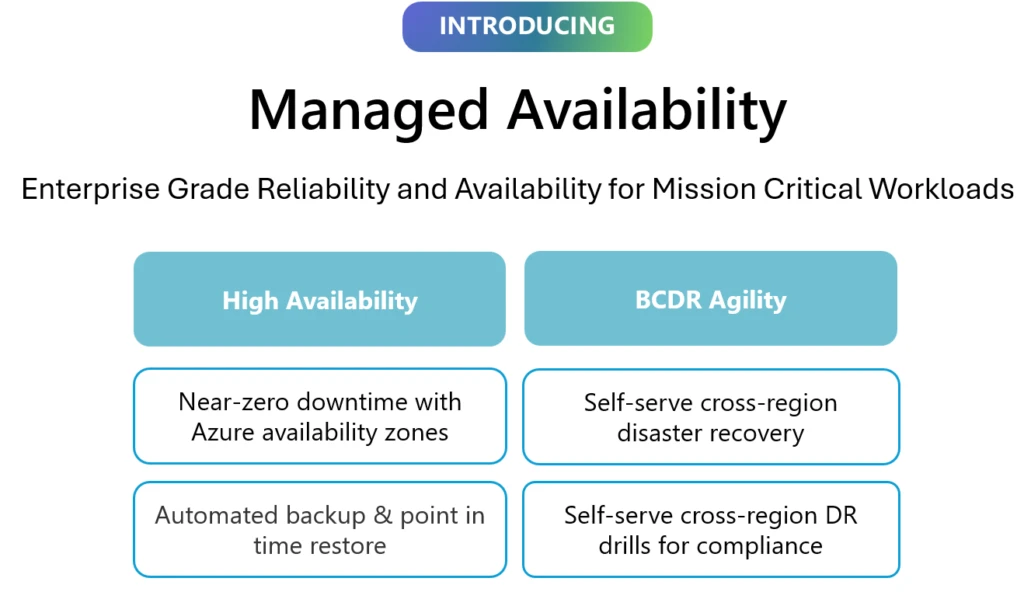 A white and blue text with blue rectangles and blue rectangles