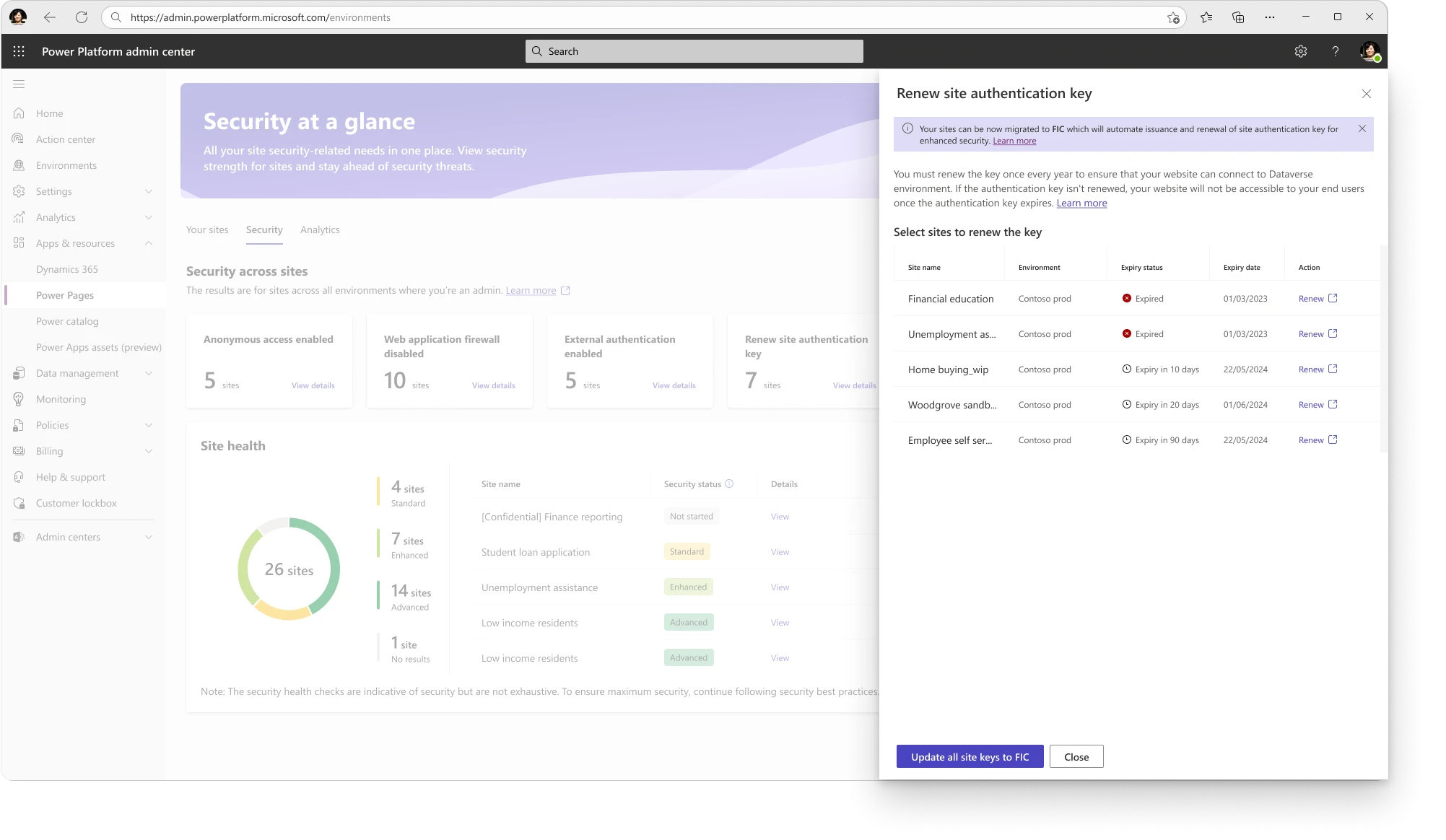 A screenshot displaying the Renew site authentication key side panel showing sites with expired or soon to be expired keys.