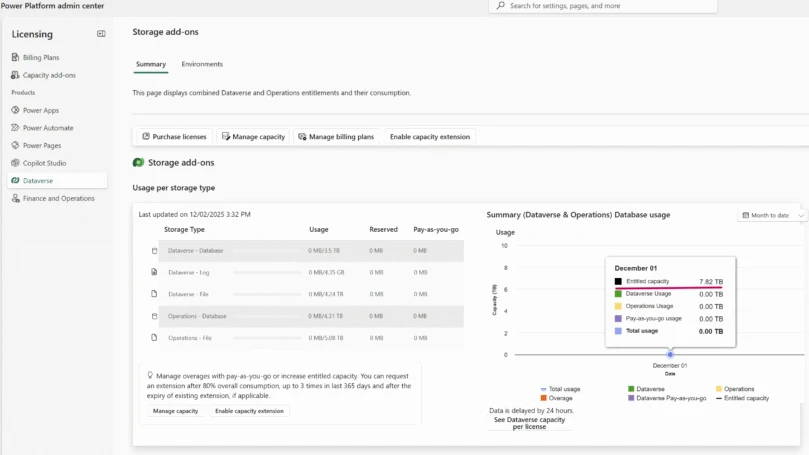 See updated storage entitlements in Power Platform admin center