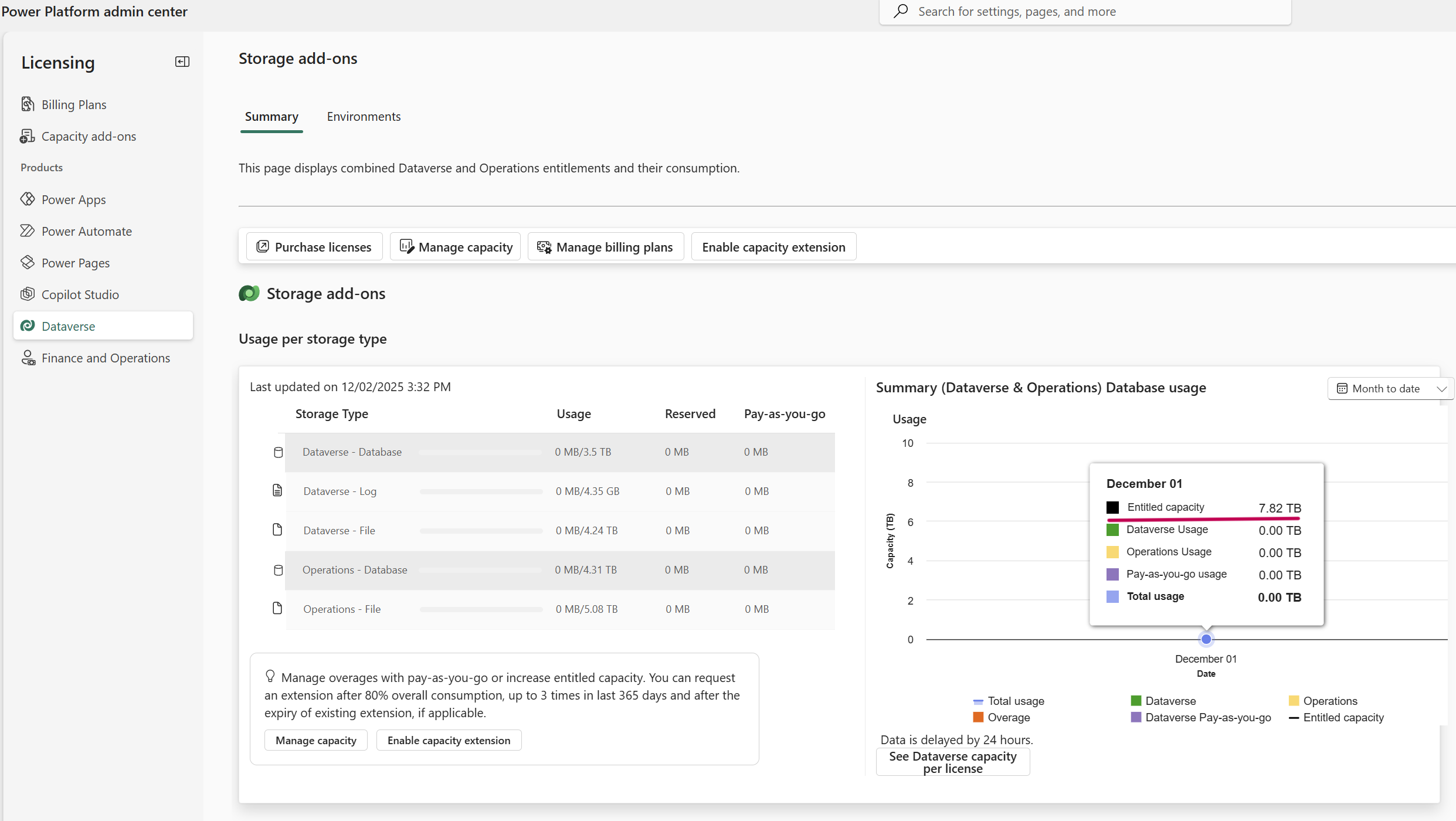 See updated storage entitlements in Power Platform admin center
