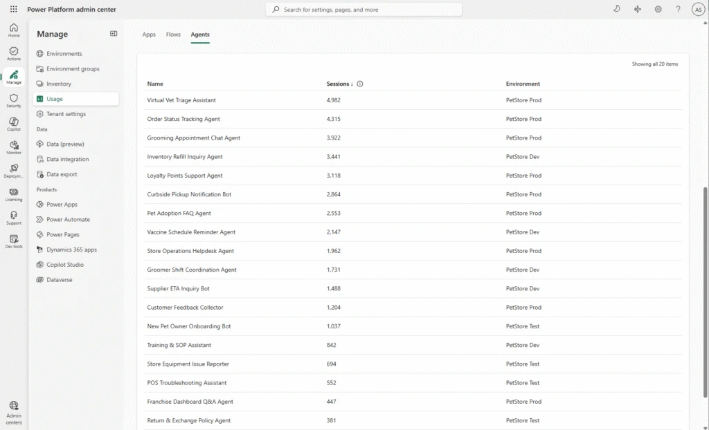 A screenshot from the Usage view showing the list of Agents that are used in the organization.