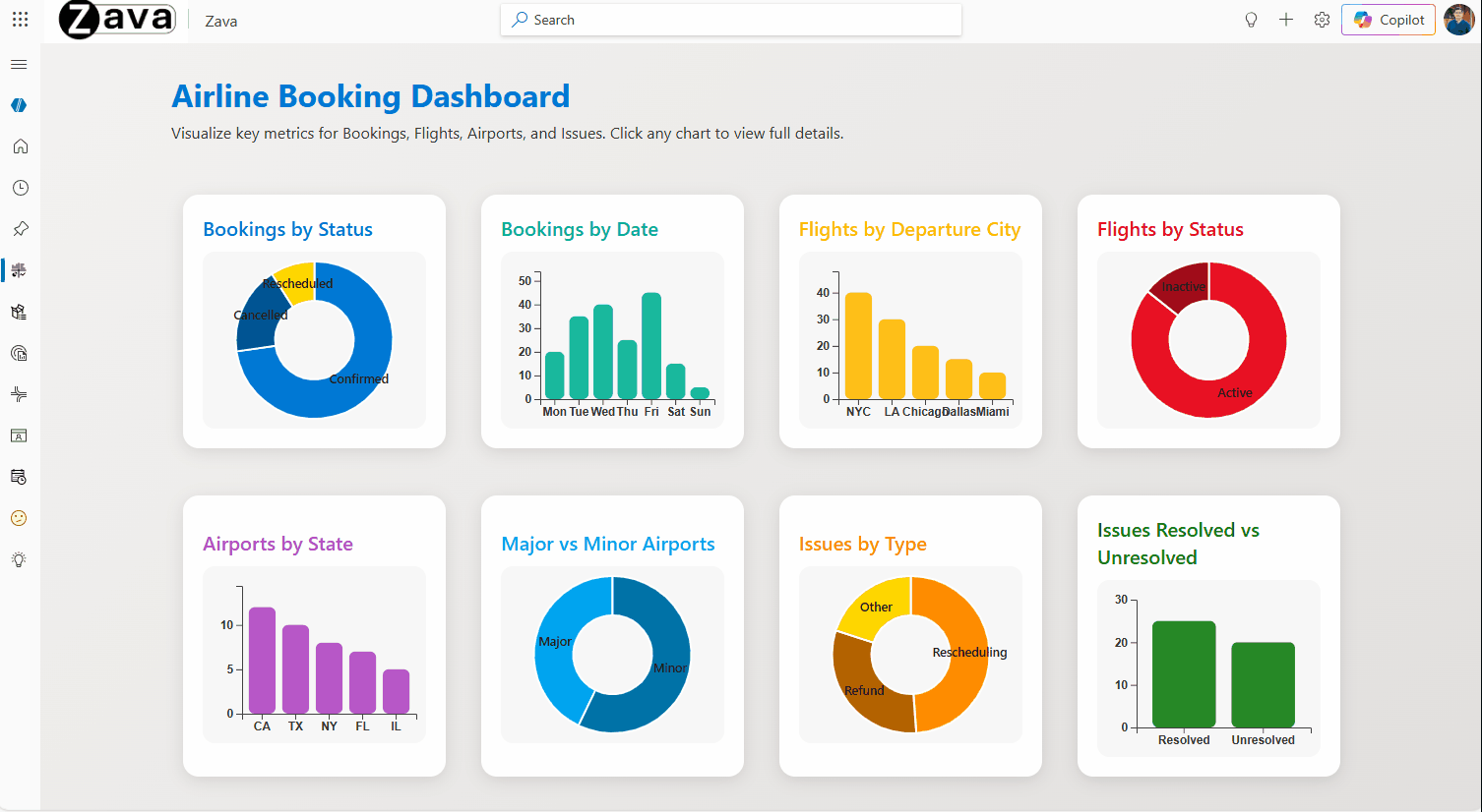 Agent feed maker and end user experience.