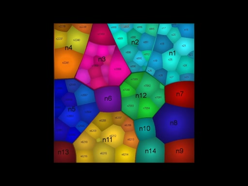 Animated Voronoi Treemaps for Dynamic Data