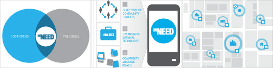 In-NEED Ontario College of Art Microsoft Research 