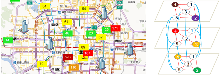 urbanair_station-selection