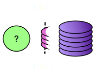 Privacy Integrated Queries (PINQ)