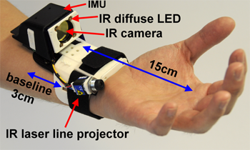 Digits’ main hardware components attached to a wrist brace. By instrumenting only the wrist, the user’s entire hand is left to interact freely without wearing a data glove.
