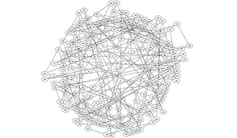 Supersingular Isogeny