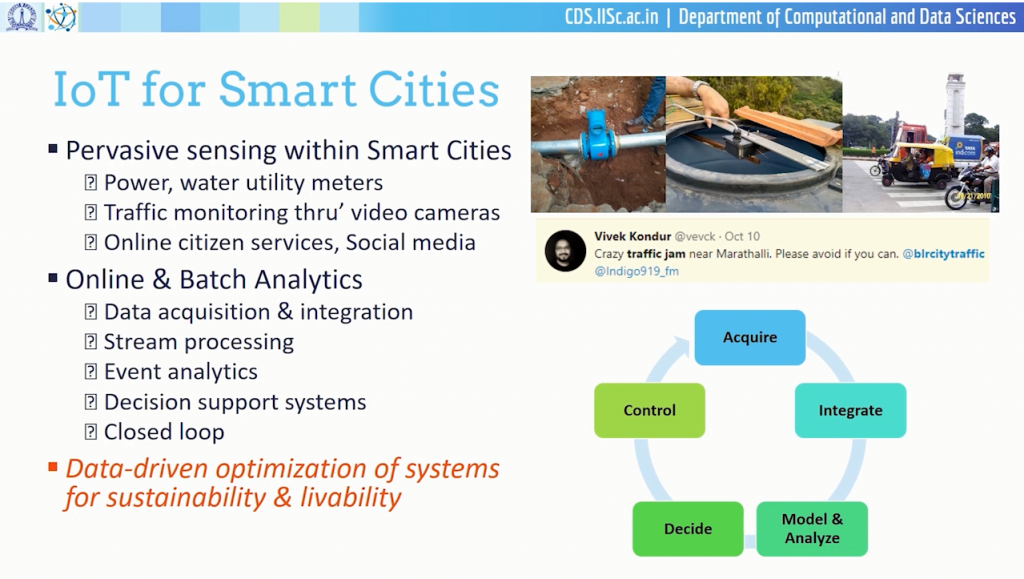Sustainable Computing at Scale for Smart Cities