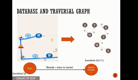UrbanEye - Travel assistance app for public transport