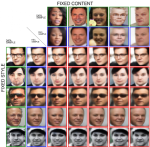 Style transfer demonstrated on face images.