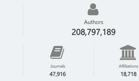 screenshot of homepage showing current graph numbers