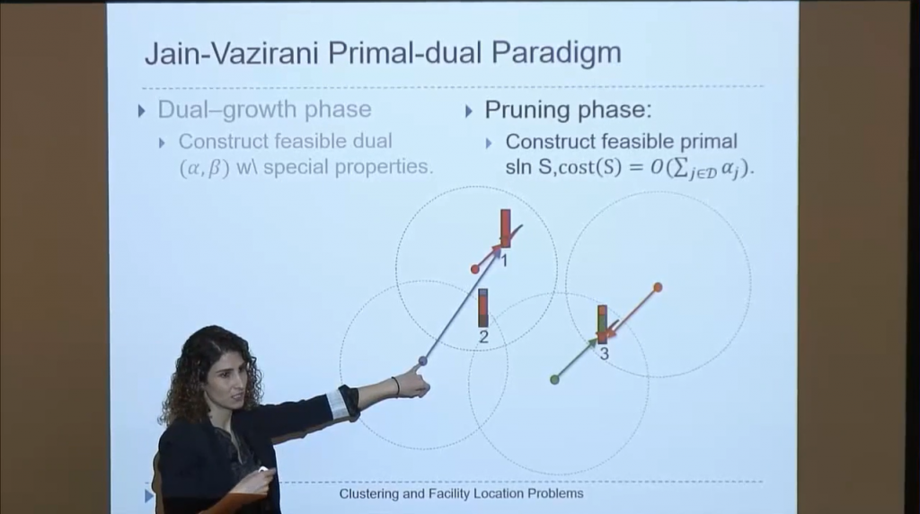 Clustering and Facility Location Problems