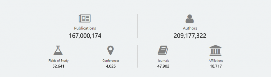 screenshot of homepage showing numbers for each entity type