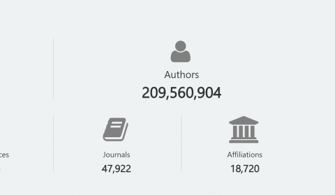 Screenshot of Microsoft Academic homepage showing the latest numbers