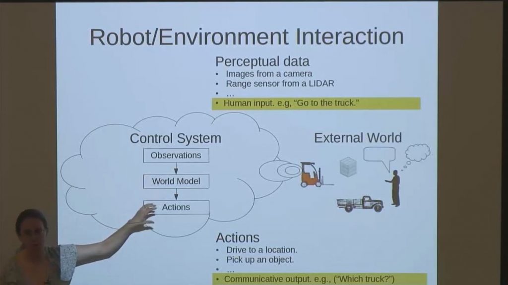 Learning Models of Language, Action and Perception for Human-Robot Collaboration