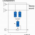 acoustic echo cancellation diagram
