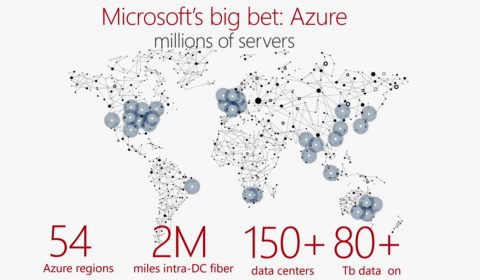 intelligent edge STILL