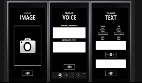 Gallery image of Project Hawaii