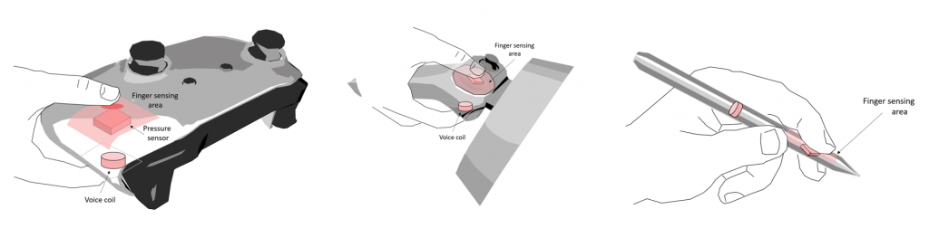 Figure 6: The small size and simplicity of TORC can fit to many form factors.