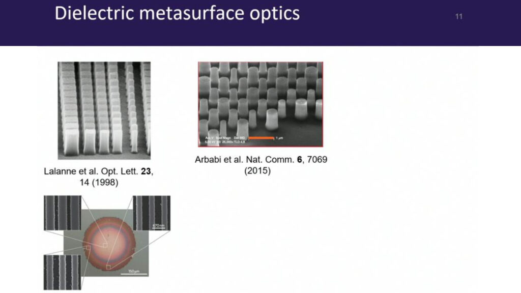 Video: Design and Optimization of Dielectric Metasurfaces