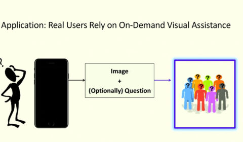 Video: AI-Driven Image Captioning For Inclusive Productivity