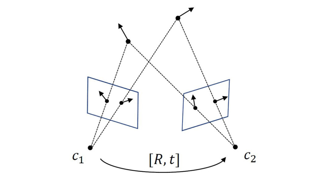 Polarimetric Relative Pose Estimation publication