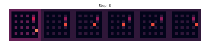 GIF 1 showing Metalearned Neural Memory