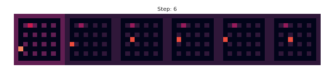 GIF 3 showing Metalearned Neural Memory