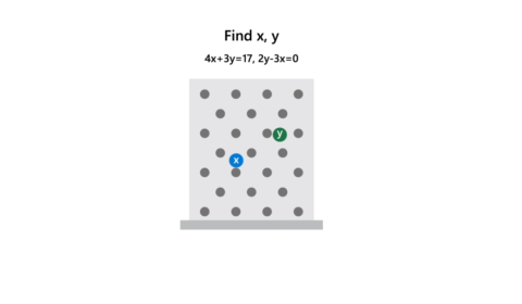 an equation where x and y are unknowns above an illustration with x and y bouncing through like pinballs