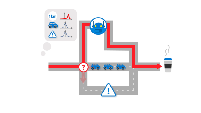 The road less traveled: With Successor Uncertainties, RL agents become better informed explorers