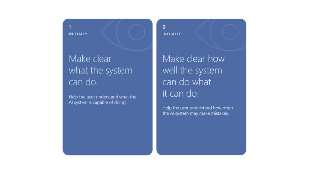 Images of Guidelines 1 and 2