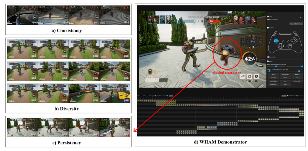 graphical user interface
