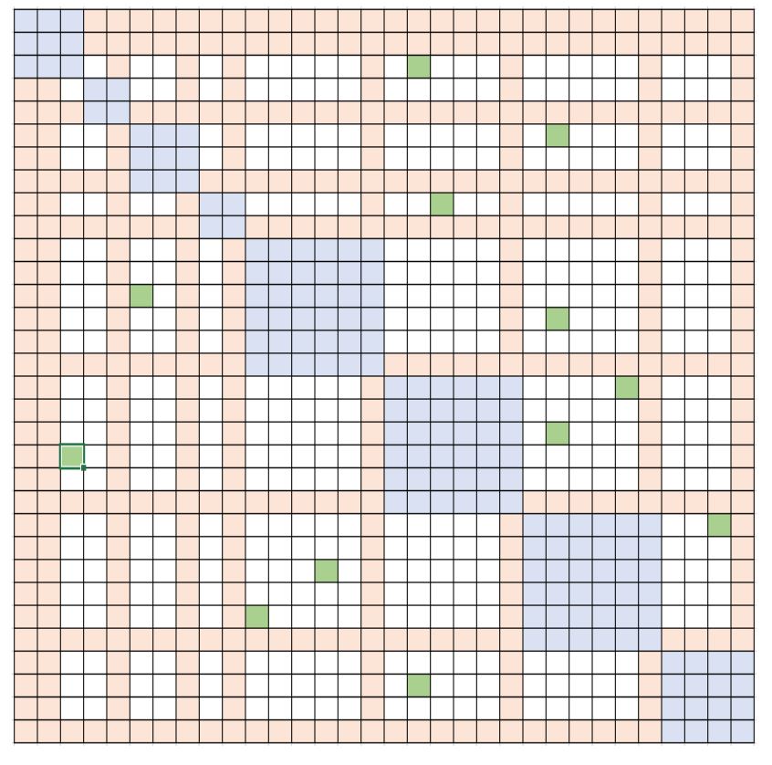 Box of colorful small blocks that shows the Variable Sparsity structure