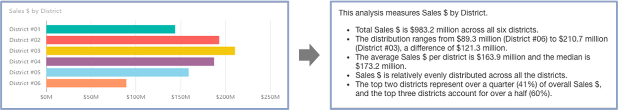 graphical user interface, application, Word