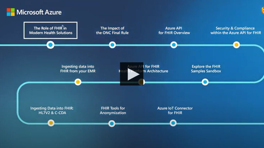Video: The role of FHIR in Modern Health Solutions