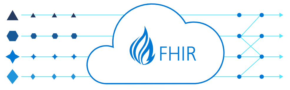 Health Cloud Platform graphic: FHIR logo