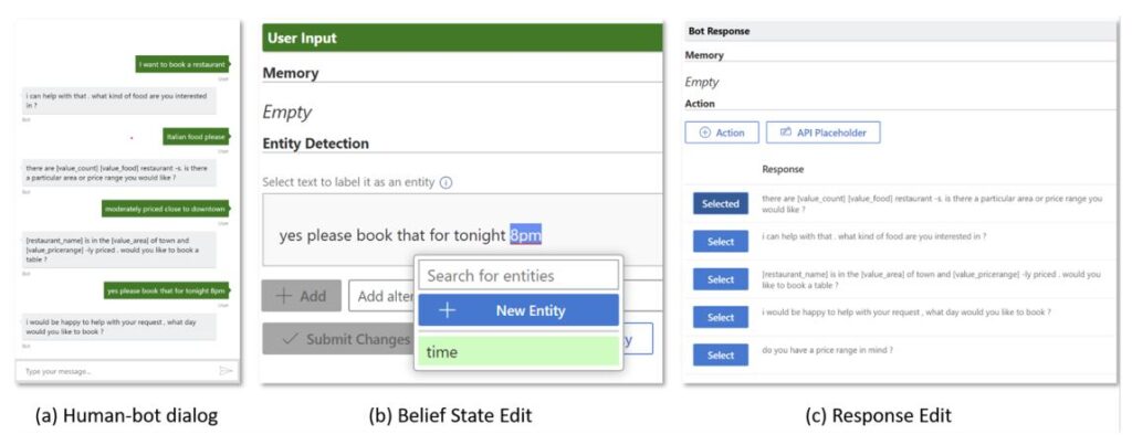 Illustration of the machine teaching process using Conversation Learner. The human-bot conversation log can be edited via correcting its belief state and selecting/inserting a more appropriate response.