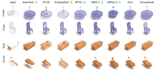 Figure 25: Visualized completion comparison on ShapeNet dataset.