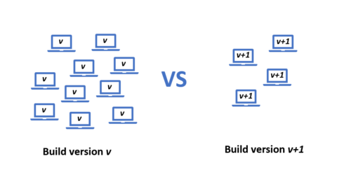 graphical user interface, application, Word