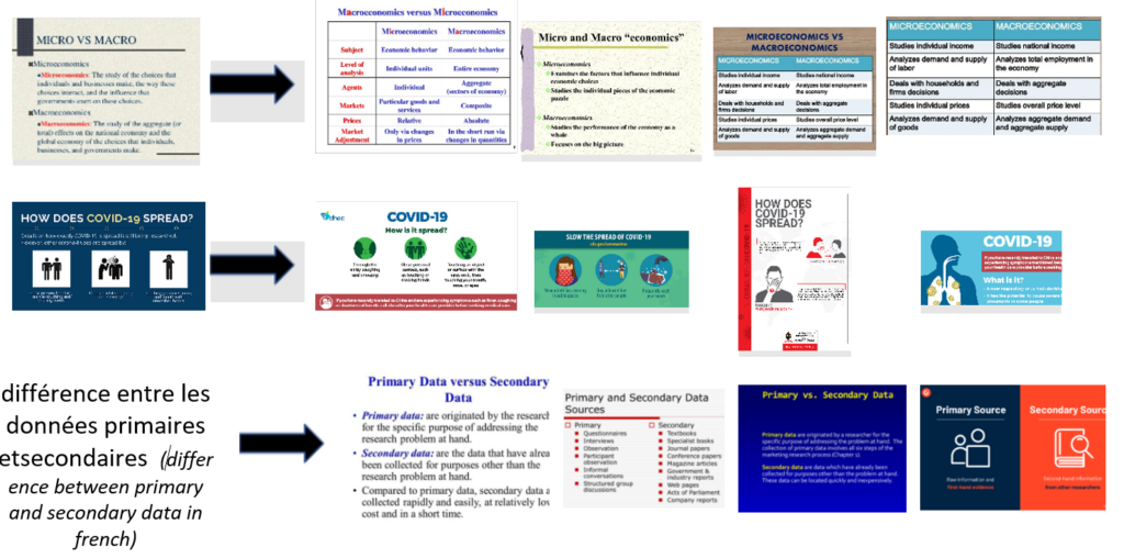 Three sets of images. The first set shows a slide comparing microeconomics and macroeconomics. An arrow points to a series of four similar slides comparing microeconomics and macroeconomics. The second set shows a slide entitled: “HOW DOES COVID-19 SPREAD?”. An arrow points to a series of four similar slides explaining how COVID-19 is spread. The third set shows some French text with its English translation: différence entre les données primaires etsecondaires (difference between primary and secondary data in french). An arrow points to four separate images with English text referring to “primary data” and “secondary data”.