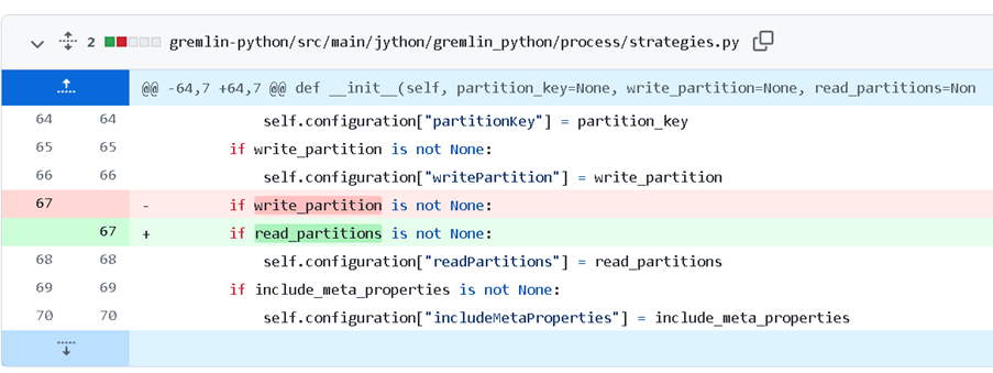 A code diff showing a bug fix suggested by BugLab. The variable write_partition was incorrectly used instead of read_partition.